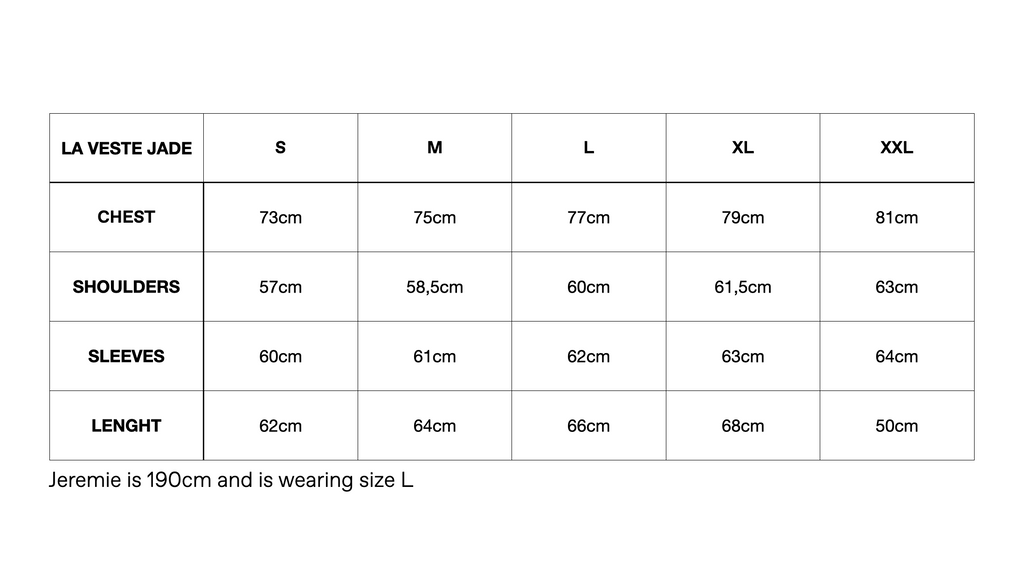 Sizechart