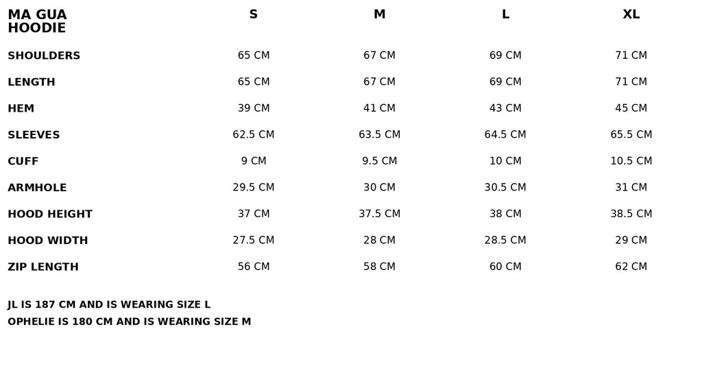 Sizechart