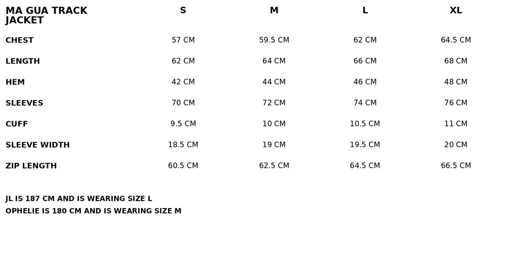 Sizechart